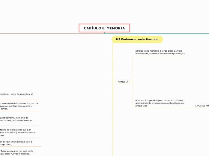 CAPÍULO 8: MEMORIA