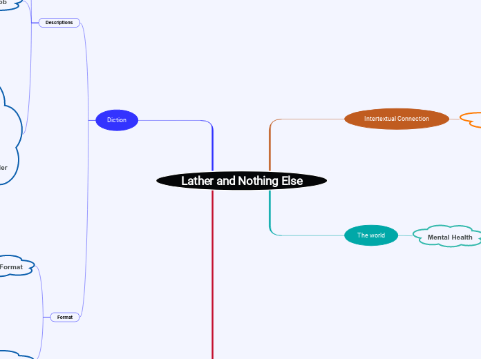 Lather and Nothing Else