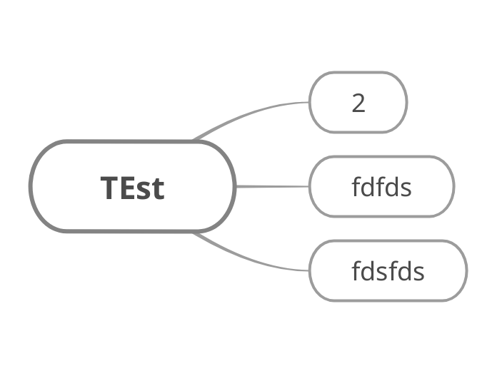 TEst - Mind Map