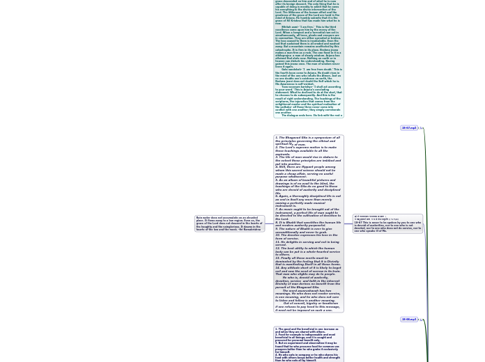 अथाष्टादशोऽध्यायः ।   मोक्षसंन्यासयोगः
18....- Mind Map