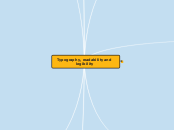Typography, readability and legibility - Mapa Mental