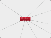 Eating Disorder
Sean Edmonds
Justine Konde...- Mind Map
