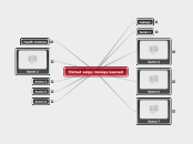 Tikitud valge roosiga kaaned - Mind Map