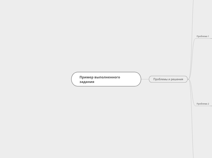Пример выполненного задания - Мыслительная карта