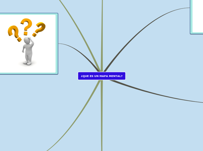 ¿QUE ES UN MAPA MENTAL? - Mapa Mental