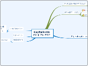 Kapitalkonto