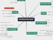 Mathematics quiz - Mind Map