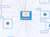 ירושלים