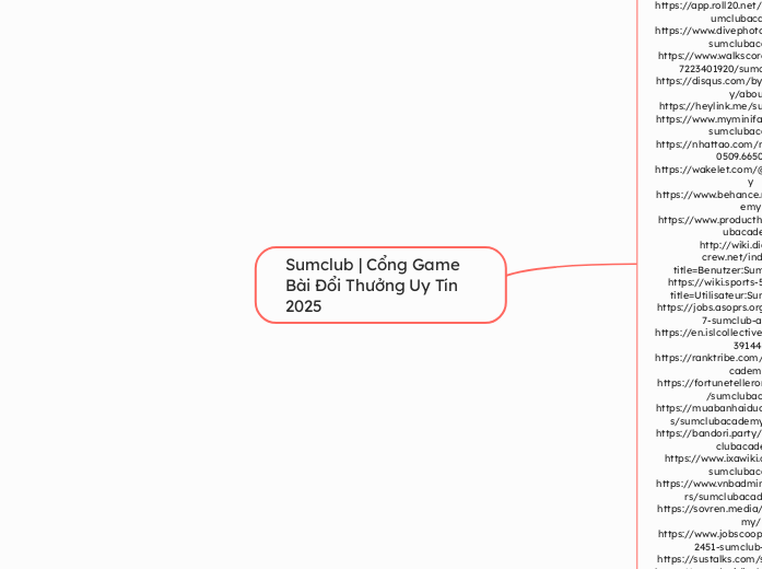 Sumclub | Cổng Game Bài Đổi Thưởng Uy Tín 2...- Mindmap