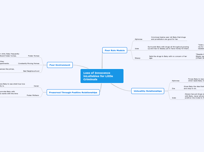 Lullabies for Little Criminals