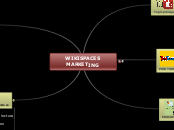 WIKISPACES   MARKETING - Mapa Mental