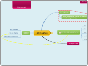 LAS PLANTAS - Mapa Mental