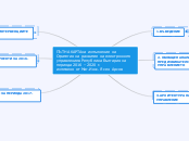 ПЪТНА КАРТА
за изпълнение на Стратегия за ...- Mind Map