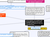 COMPETENCIAS Y HABILIDADES INDIVIDUALES...- Mapa Mental