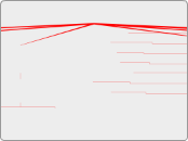 ICE Task - Mind Map