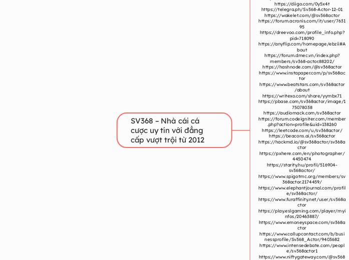 SV368 – Nhà cái cá cược uy tín với đẳng cấp...- Mindmap