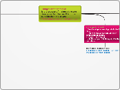Image Enhancement:                    is t...- Mind Map