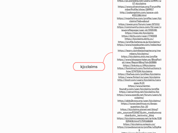 kjcclaims - Mindmap