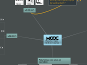 Massive Open 
Online Course - Mapa Mental