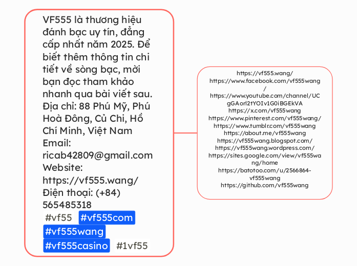 VF555 là thương hiệu đánh bạc uy tín, đẳng ...- Mindmap
