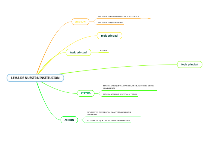 LEMA DE NUESTRA INSTITUCION