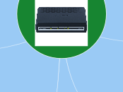 MODEM