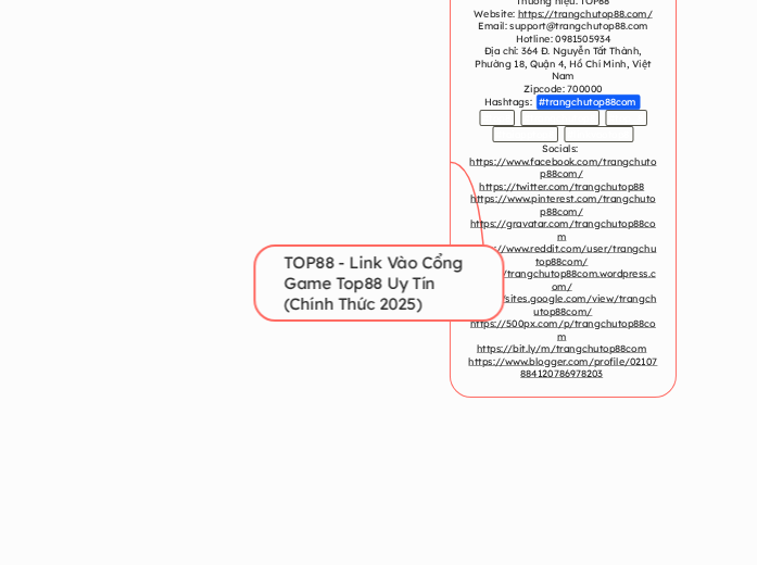 TOP88 - Link Vào Cổng Game Top88 Uy Tín (Ch...- Mindmap