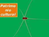 Pluricultural - Mapa Mental