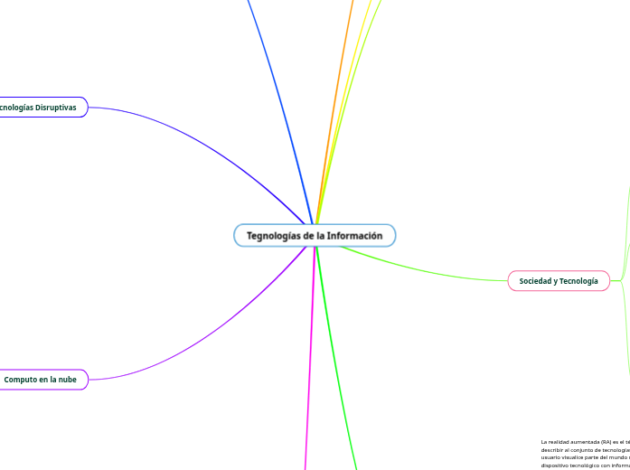 Tegnologías de la Información