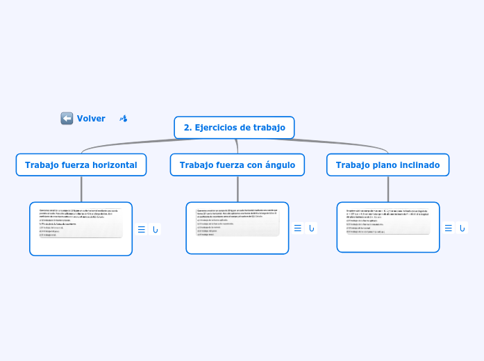 2. Ejercicios de trabajo - Mapa Mental