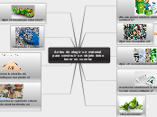 New Map - Mapa Mental