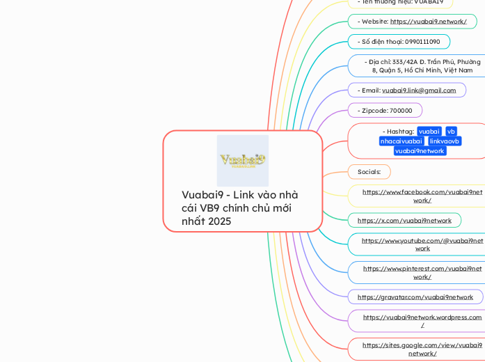 Vuabai9 - Link vào nhà cái VB9 chính chủ mớ...- Mindmap