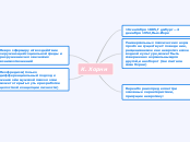К. Хорни - Мыслительная карта