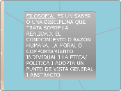 FILOSOFIA: ES UN SABER O UNA DISCIPLINA...- Mapa Mental