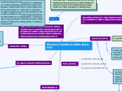 EDUCACIÓN EN SALUD - Mapa Mental