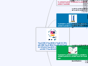 The DYS MOOC principles - GREEK