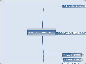 PROYECTO HANAMI  - Mapa Mental