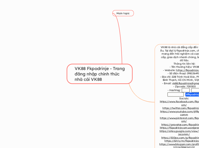 VK88 Fkpodrinje - Trang đăng nhập chính thứ...- Mindmap