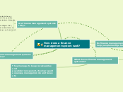 How does a finance management system work? - Mind Map
