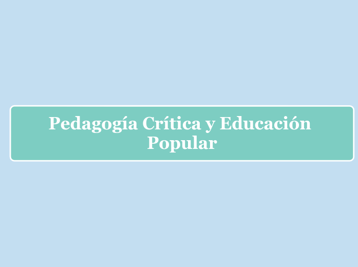 Sistema Nacional, Regional e Institucional de CTeI