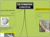 LA CREACION COLECTIVA - Mapa Mental