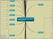 Book Study: Teach Like a Champion - Mind Map