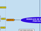 MODELOS DE EVALUACION