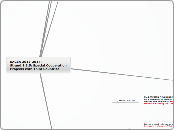EACEA 2013-2014:
Strand 1.3.5: Special Coo...- Mind Map