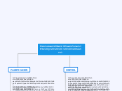 Funciones de Planificacion y Control