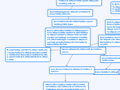 Generalidades de los recursos - Mapa Mental