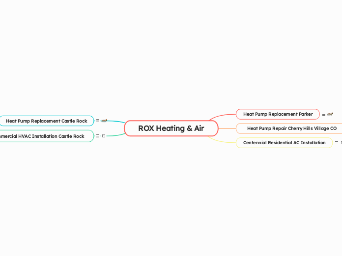 ROX Heating &amp; Air 