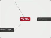 Space Events
Space isn't empty - Mind Map
