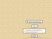 COMERCIO INTERNACIONAL. - Mapa Mental