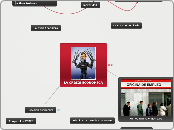LA CRISIS ECONÓMICA - Mapa Mental